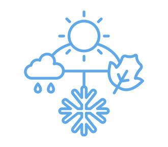 Climatització